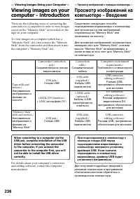 Страница 236