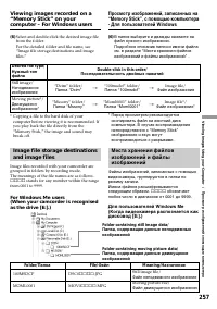 Страница 257