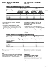 Страница 27