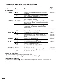 Страница 272
