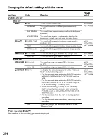 Страница 274