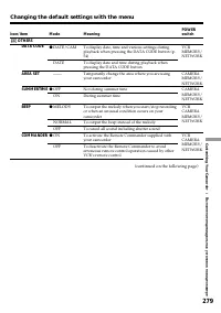 Страница 279