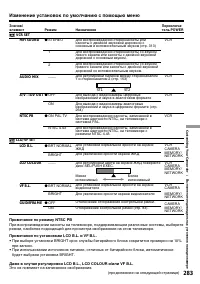 Страница 283
