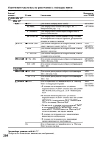 Страница 284
