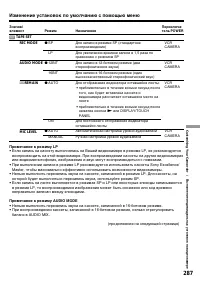 Страница 287