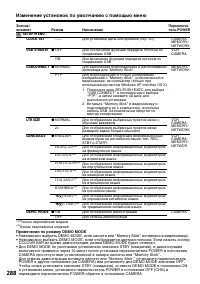 Страница 288