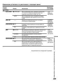 Страница 289