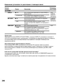 Страница 290