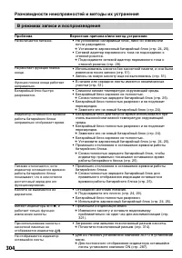Страница 304