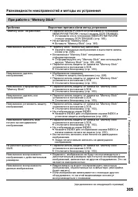 Страница 305