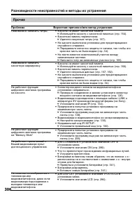 Страница 306
