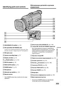 Страница 333