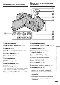 Страница 335