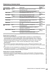 Страница 167