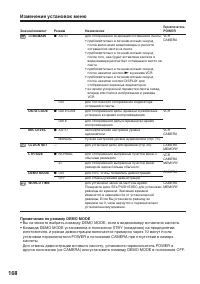 Страница 168
