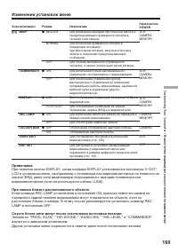 Страница 169