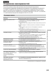 Страница 223