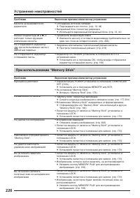 Страница 226
