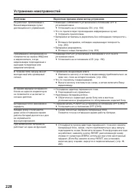 Страница 228