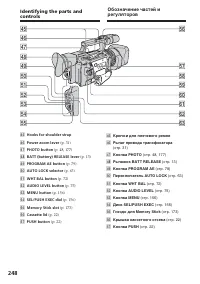 Страница 248