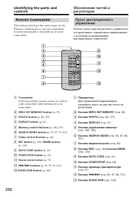 Страница 252
