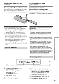 Страница 253