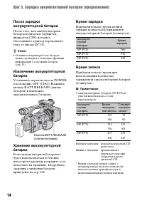 Страница 14