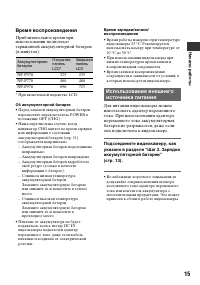 Страница 15