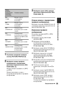 Страница 35