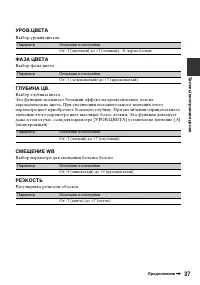 Страница 37