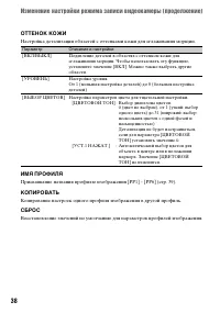 Страница 38