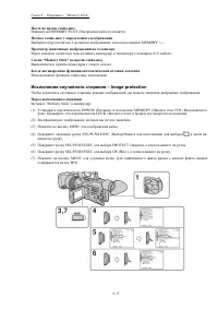 Страница 105