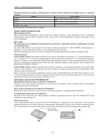 Страница 111