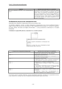 Страница 118