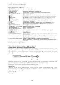 Страница 120