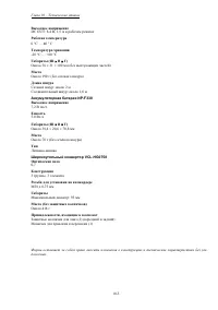 Страница 127