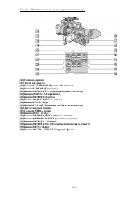 Страница 129