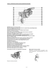 Страница 132