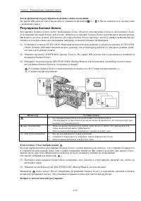 Страница 42