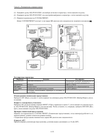 Страница 47
