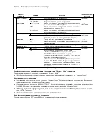 Страница 85