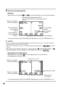 Страница 28