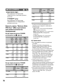 Страница 70