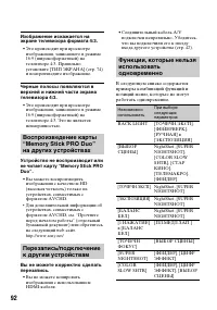 Страница 92