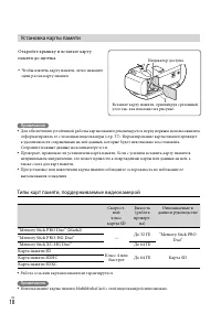 Страница 18