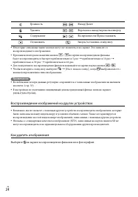 Страница 24