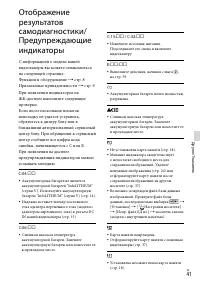 Страница 41