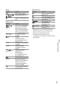 Страница 51