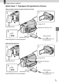 Страница 13