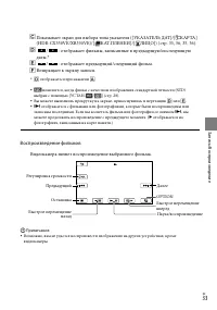 Страница 33